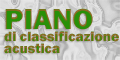 Piano di classificazione acustica